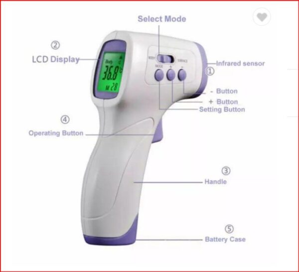 TLL* Meditsiiniline kontaktivaba termomeeter HG03 keha ja asjade mõõtmiseks € 30,00