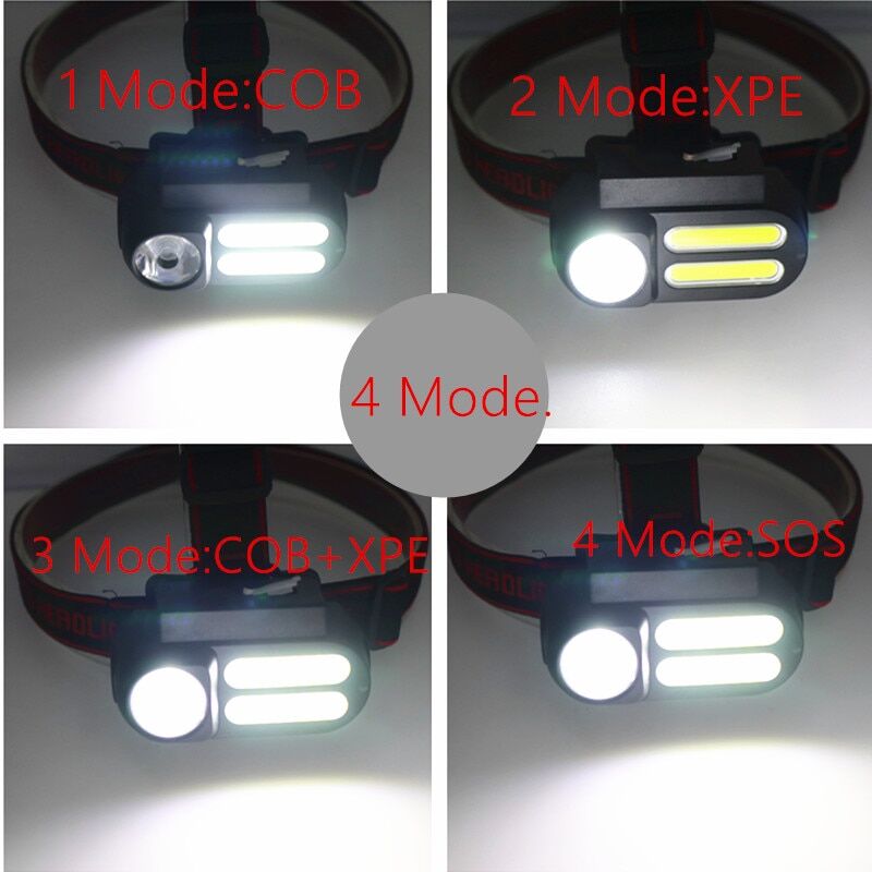 Tll* leliten led usb headlamp with 18650 battery € 19,35