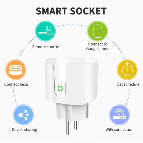 TLL*>Smart socket power monitor 20A wifi voice Tuya Smart Life € 19,00