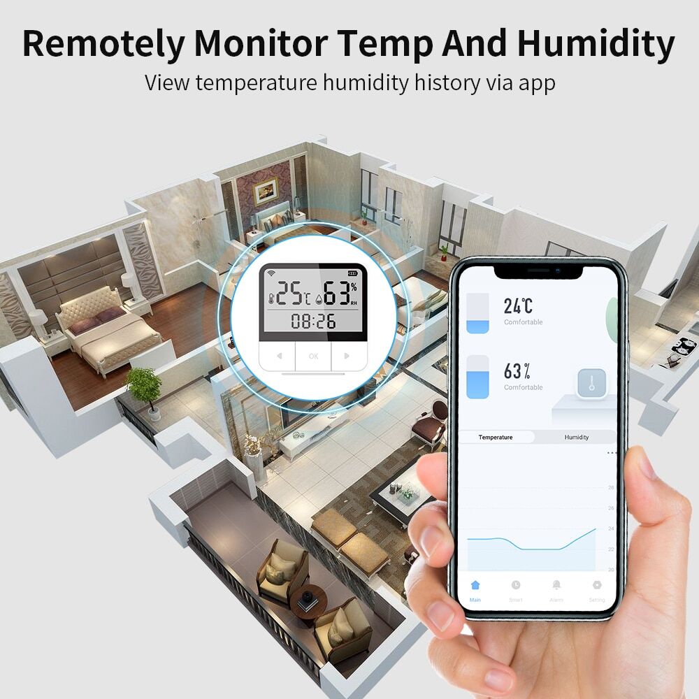 Smart wifi temperature humidity meter Tuya ACJ for home or plants € 22,85