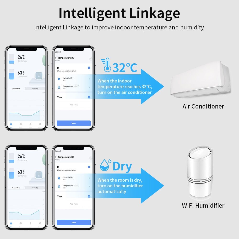 Smart wifi temperature humidity meter Tuya ACJ for home or plants € 23,07