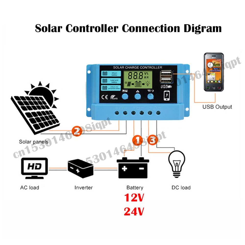 Солнечный контроллер заряда 30A 20A 10A PWM для солнечной панели € 20,86