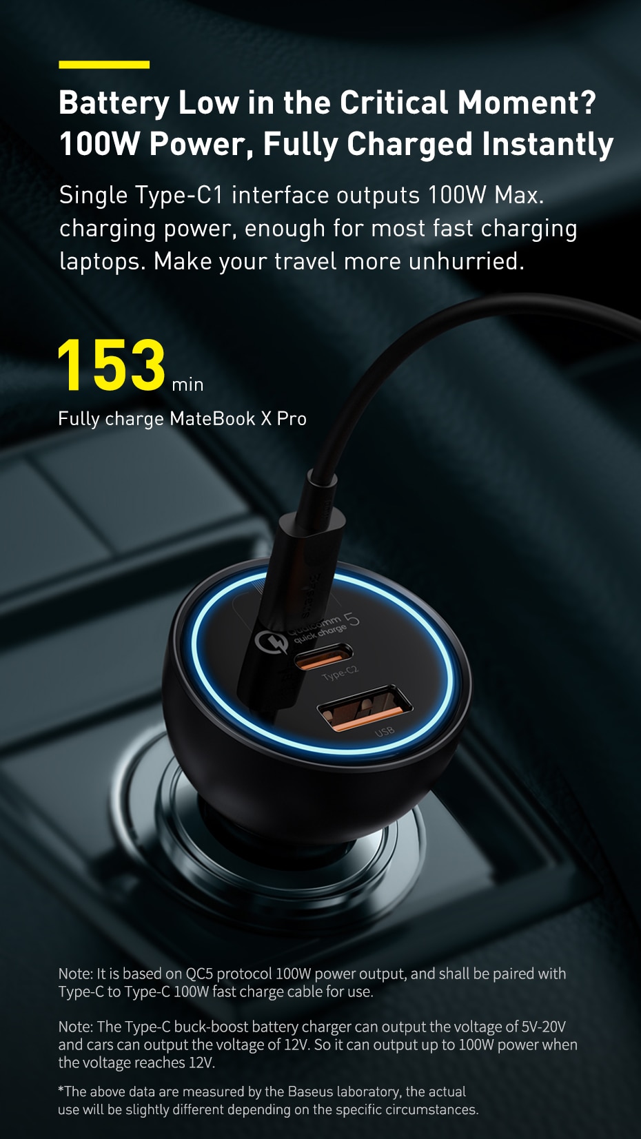 Laptop Car Charger USB-C 160W QC 5.0 Quick Charging PPS PD3.0 € 44,99
