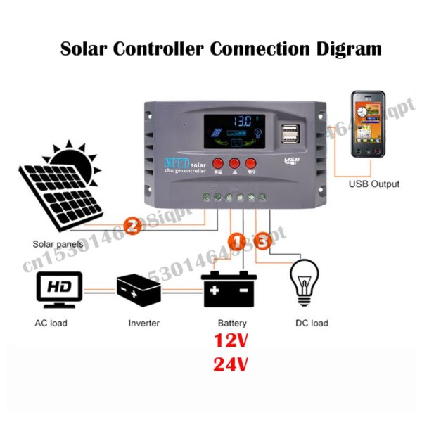 MPPT Controller illuminated 10A-30A 12V/24V auto solar charge controller 50VDC For Lithium Lifepo4 GEL Lead Acid € 21,65