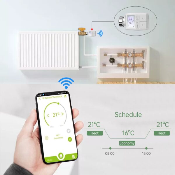 Tuya ZigBee wifi radiator valve thermostat with Smart Life app for home TRV € 36,63
