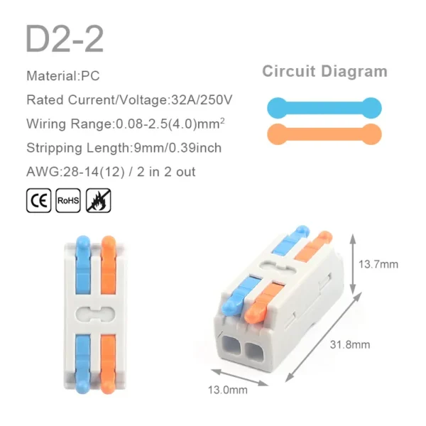 Mini quick wire conductor connector € 4,86