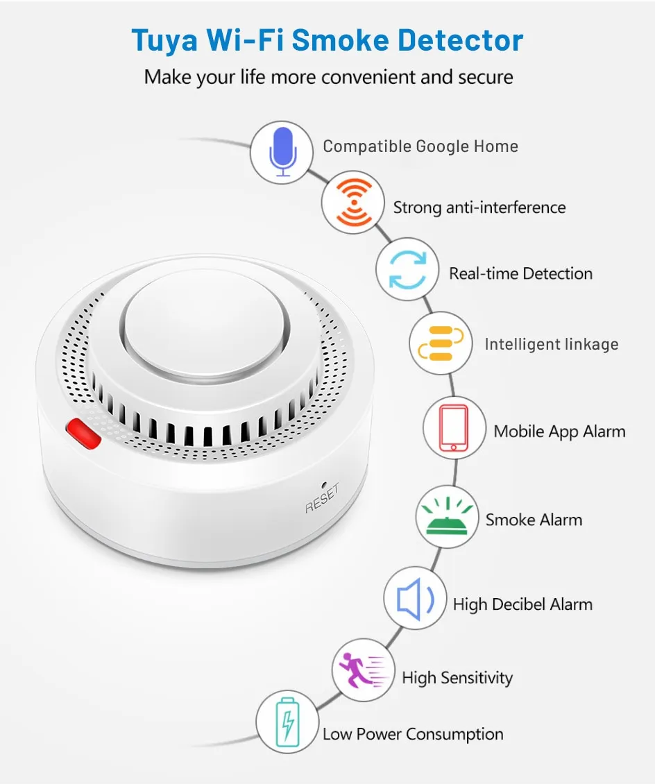 Tll* tuya wifi smoke alarm detector heat detector smoke remote alarm € 24,37