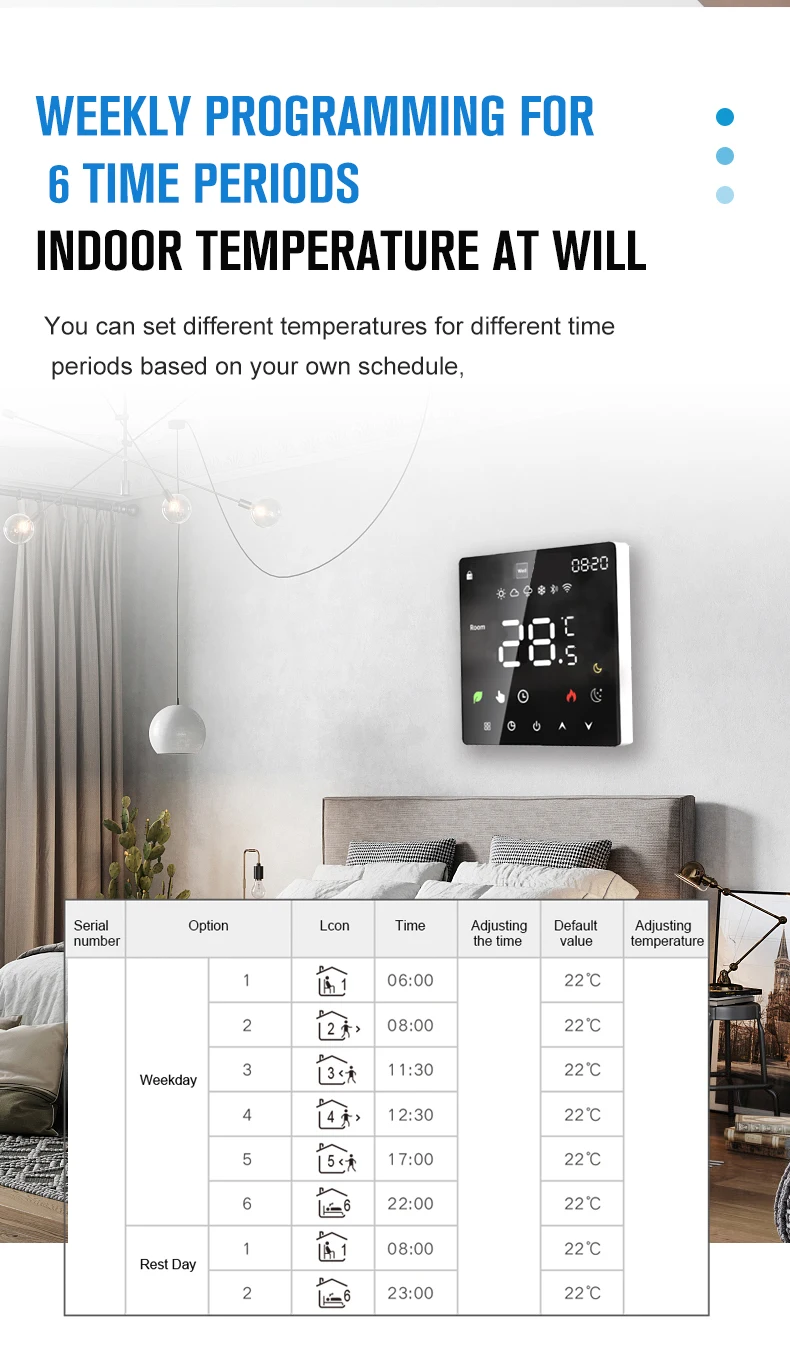 Earueletric tuya wifi thermostat for heating systems alexa/google home compatible € 31,64