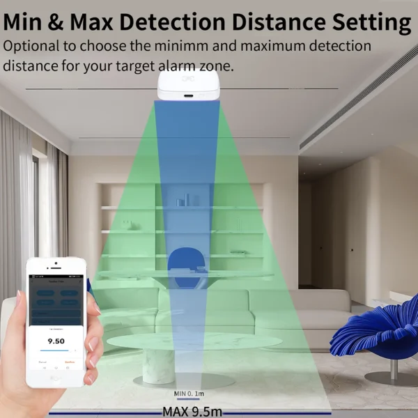 Smart tuya wifi inimese kohaloleku detektor mmwave radarandur € 33,64