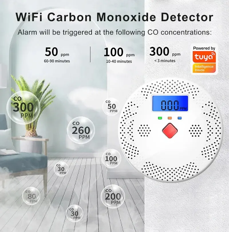 Tuya wifi carbon monoxide detector alarm 85db co poisoning siren € 26,66