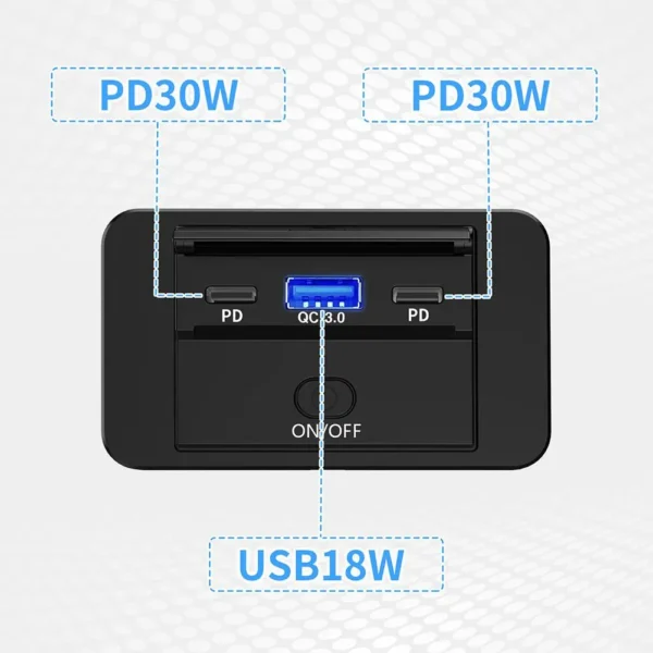 12v/24v car quick charger panel with pd and qc technology - image 2