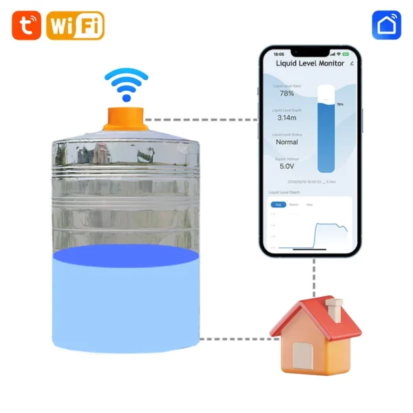 Tuya wifi water level sensor - high accuracy wifi remote ultrasonic oil and water tank level meter - image 3