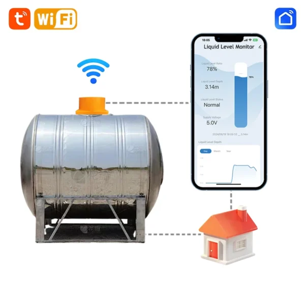 Tuya wifi vandens lygio jutiklis – didelio tikslumo wifi nuotolinis ultragarsinis alyvos ir vandens bako lygio matuoklis