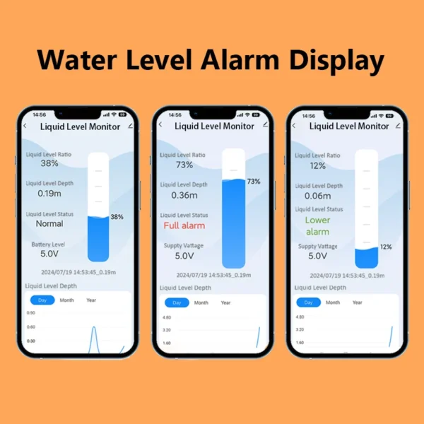 Tuya wifi liquid level monitor - ultrasonic water and oil temperature sensor with wall display - image 3