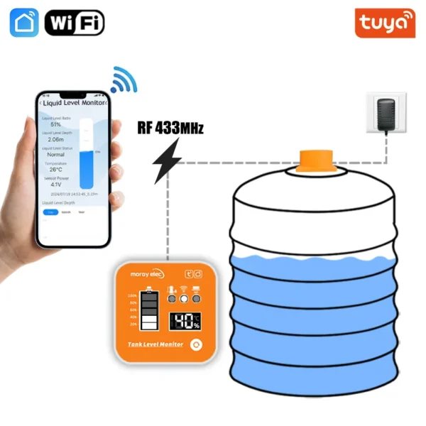 Tuya wifi liquid level monitor - ultrasonic water and oil temperature sensor with wall display - image 2