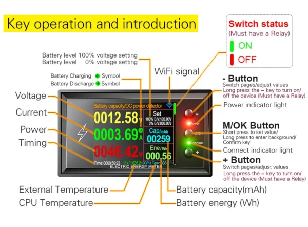 Car & solar battery wifi monitor 0-420v live data history tuya app - image 6